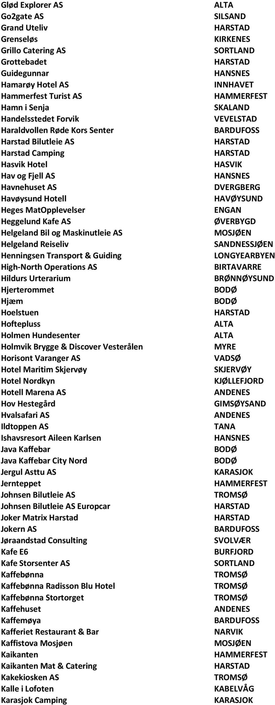 Transport & Guiding High-North Operations AS Hildurs Urterarium Hjerterommet Hjæm Hoelstuen Hoftepluss Holmen Hundesenter Holmvik Brygge & Discover Vesterålen Horisont Varanger AS Hotel Maritim