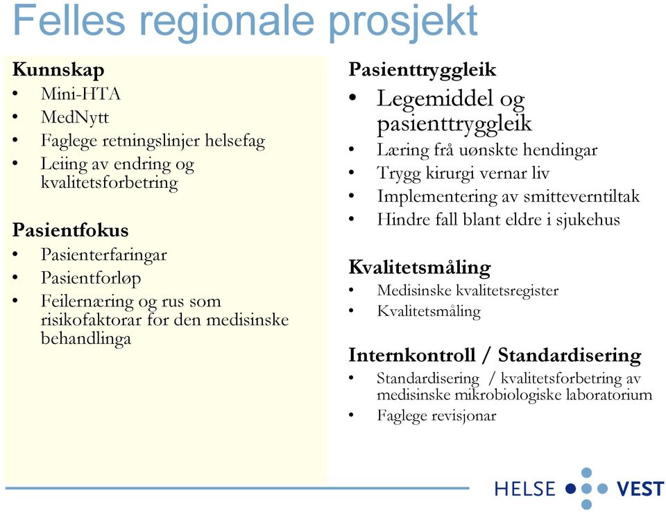 Læring frå uønskte hendingar Trygg kirurgi vernar liv Implementering av smitteverntiltak Hindre fall blant eldre i sjukehus Kvalitetsmåling Medisinske