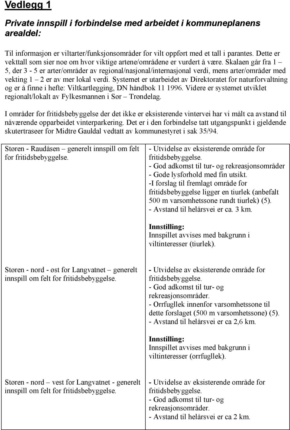 Skalaen går fra 1 5, der 3-5 er arter/områder av regional/nasjonal/internasjonal verdi, mens arter/områder med vekting 1 2 er av mer lokal verdi.