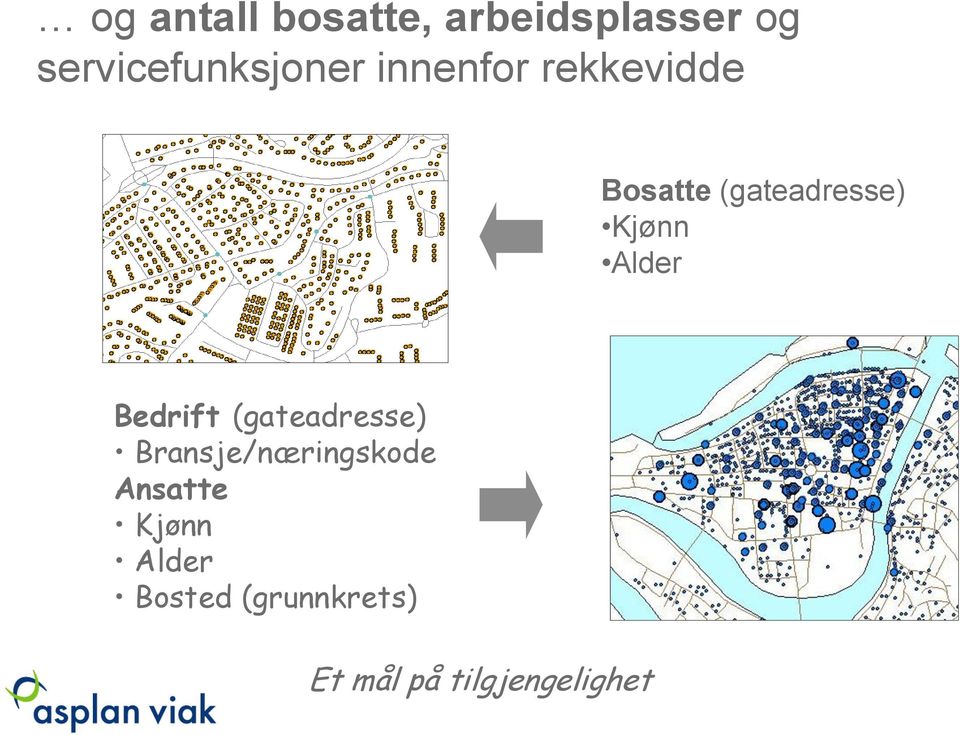 (gateadresse) Kjønn Alder Bedrift (gateadresse)