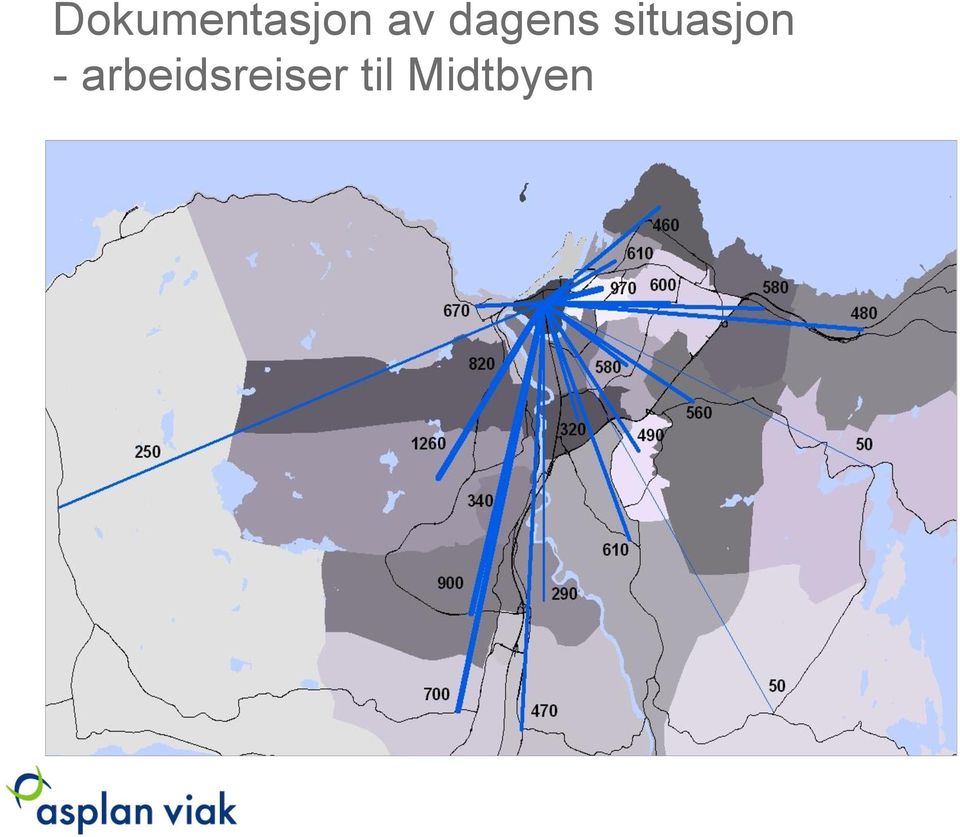 situasjon -