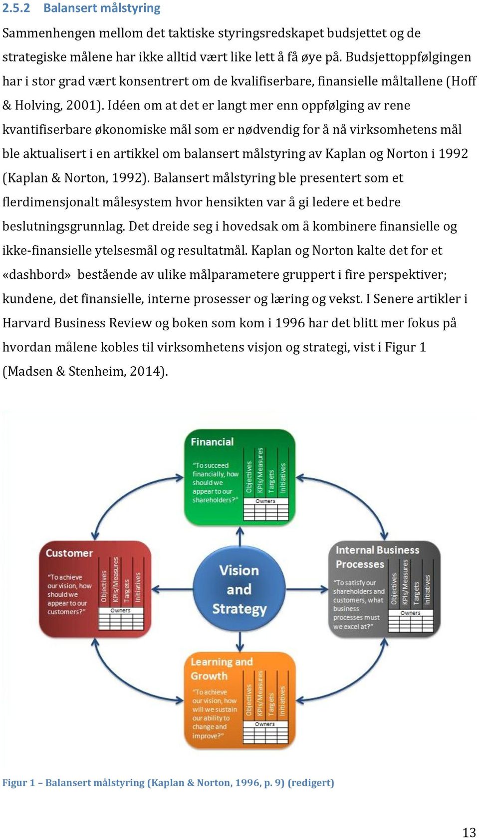 Idéen om at det er langt mer enn oppfølging av rene kvantifiserbare økonomiske mål som er nødvendig for å nå virksomhetens mål ble aktualisert i en artikkel om balansert målstyring av Kaplan og