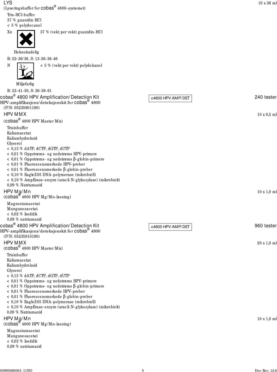 Master Mix) Trisinbuffer Kaliumacetat Kaliumhydroksid Glyserol < 0,13 % datp, dctp, dgtp, dutp < 0,01 % Oppstrøms- og nedstrøms HPV-primere < 0,01 % Oppstrøms- og nedstrøms β-globin-primere < 0,01 %