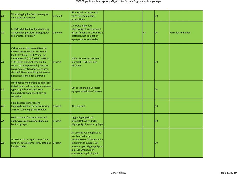 Det er laget en egen perm for renholder. HN Perm for renholder 2.1 Virksomheten bør være tilknyttet bedriftshelsetjeneste i henhold til forskrift 1994 nr.