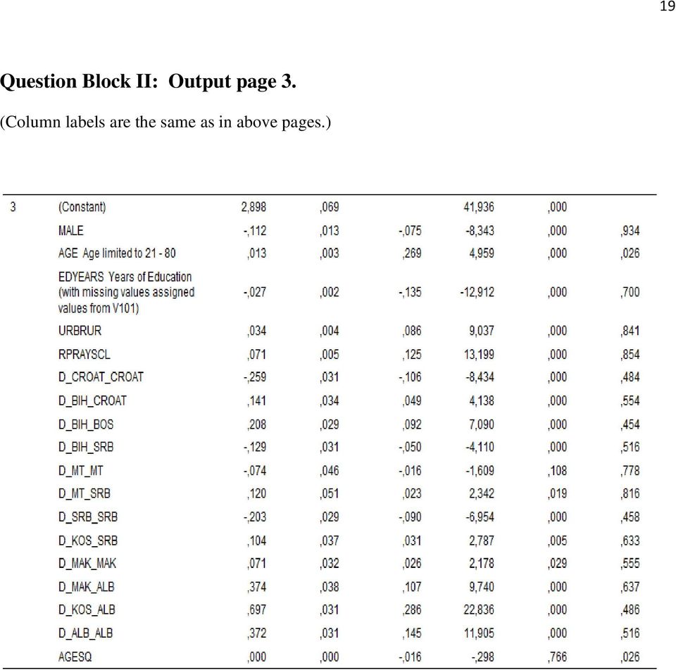 (Column labels are