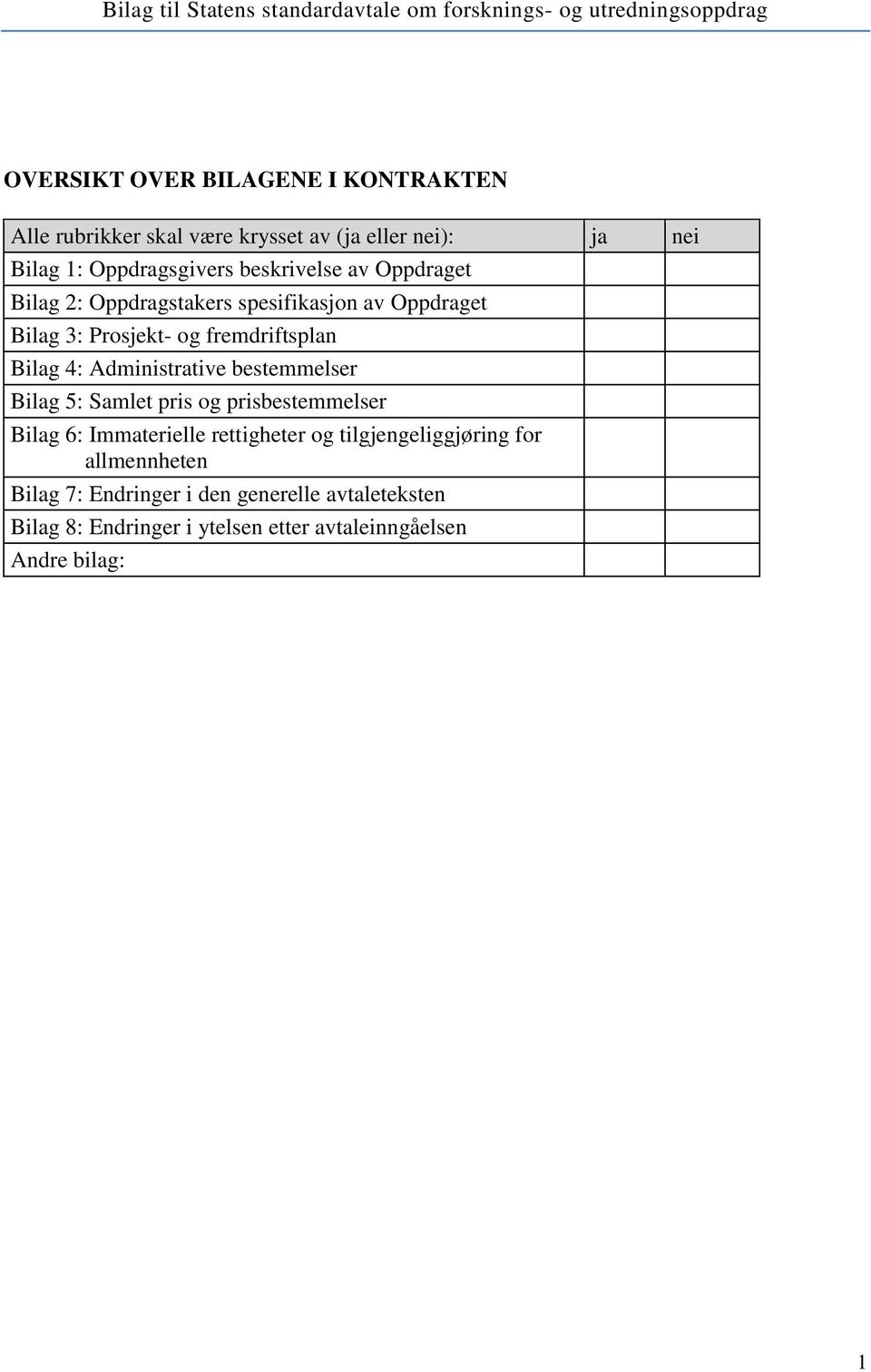 og fremdriftsplan Bilag 4: Administrative bestemmelser Bilag 5: Samlet pris og prisbestemmelser Bilag 6: Immaterielle rettigheter og