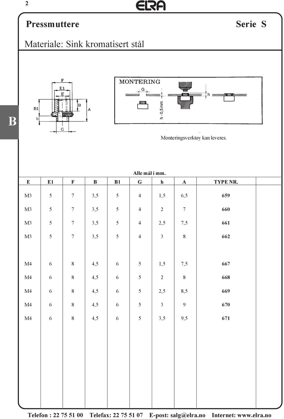 M3 5 7 3,5 5 4 1,5 6,5 659 M3 5 7 3,5 5 4 2 7 660 M3 5 7 3,5 5 4 2,5 7,5 661 M3 5 7 3,5