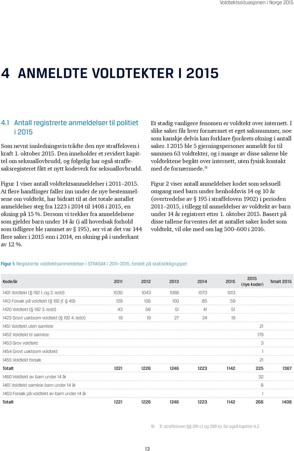 At flere handlinger faller inn under de nye bestemmelsene om voldtekt, har bidratt til at det totale antallet anmeldelser steg fra 1223 i 2014 til 1408 i 2015, en økning på 15 %.