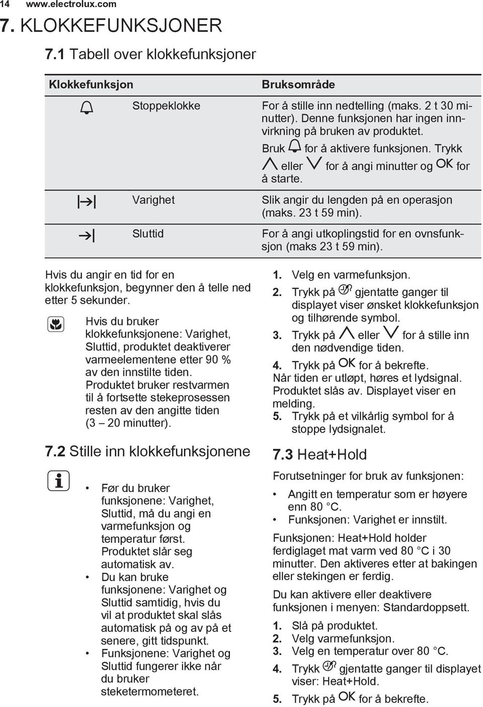 Hvis du bruker klokkefunksjonene: Varighet, Sluttid, produktet deaktiverer varmeelementene etter 90 % av den innstilte tiden.