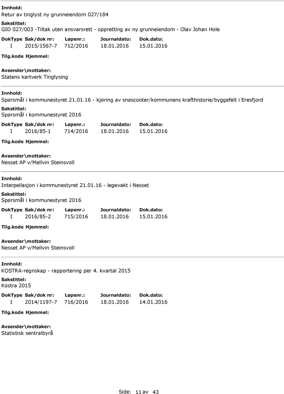 01.2016 Nesset AP v/mellvin Steinsvoll nnhold: nterpellasjon i kommunestyret 21.01.16 - legevakt i Nesset Spørsmål i kommunestyret 2016 2016/85-2 715/2016 15.01.2016 Nesset AP v/mellvin Steinsvoll nnhold: KOSTRA-regnskap - rapportering per 4.