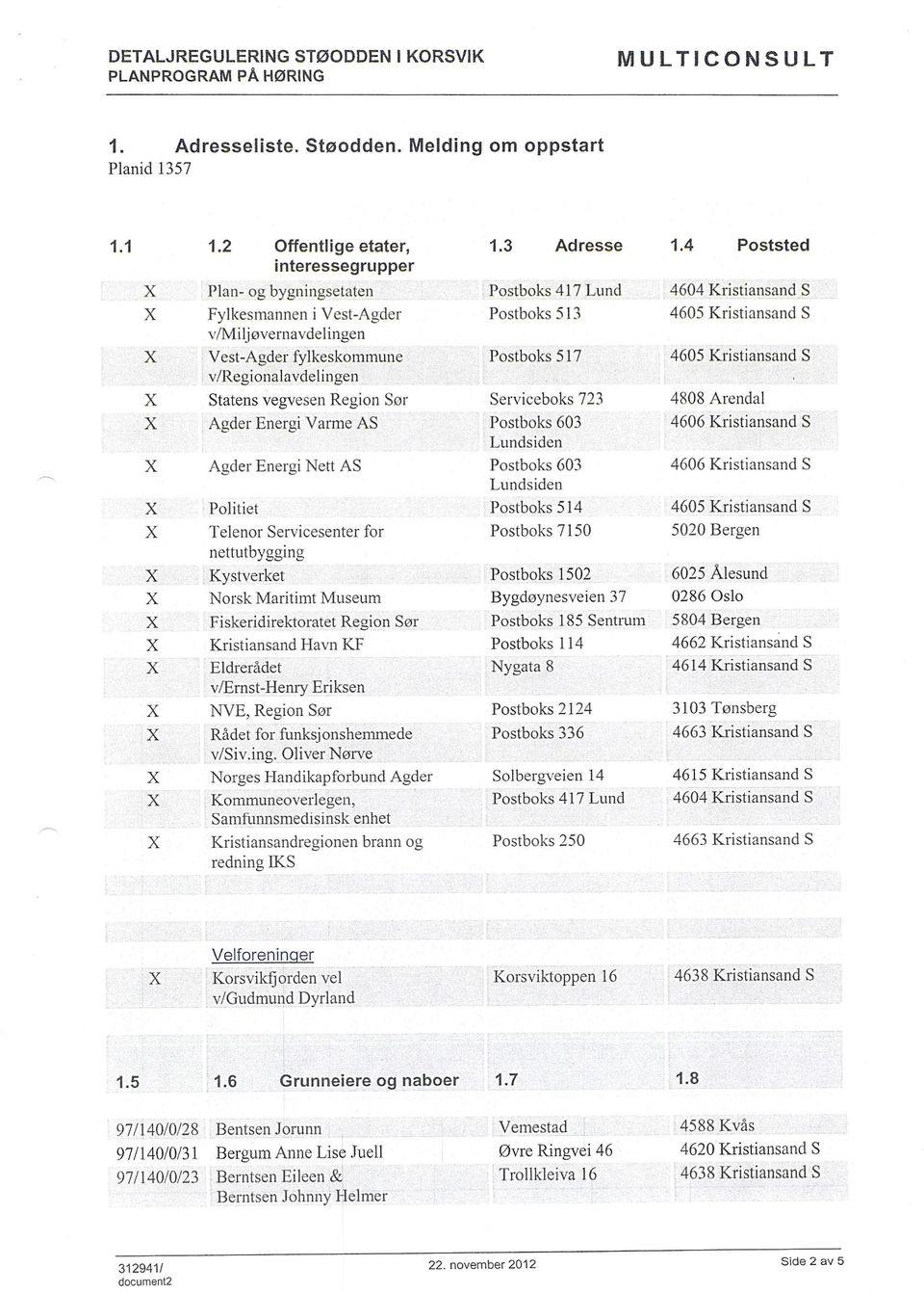 fylkeskommune Postboks 517 4605 Kristiansand S v/regionalavdelingen X Statens vegvesen Region Sør Serviceboks 723 4808 Arendal X Agder Energi Varme AS Postboks 603 4606 Kristiansand S Lundsiden X