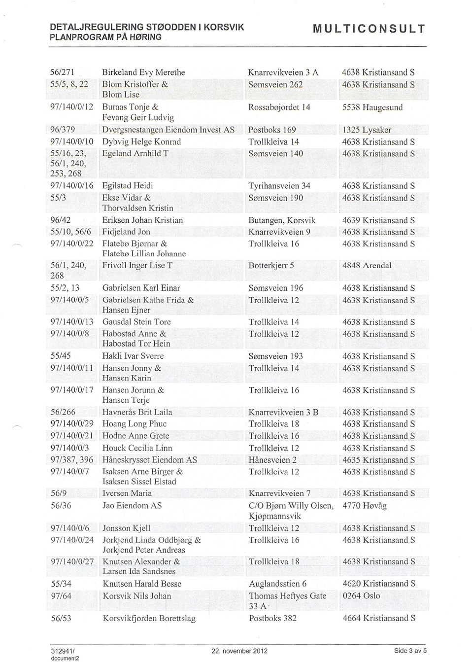 Sørnsveien 140 56/1,240, 253,268 97/1 40/0/16 Egilstad Heidi Tyrihansveien 34 55/3 Ekse Vidar & Sømsveien 190 Thorvaldsen Kristin 96/42 Eriksen Johan Kristian Butangen, Korsvik 4639 Kristiansand S