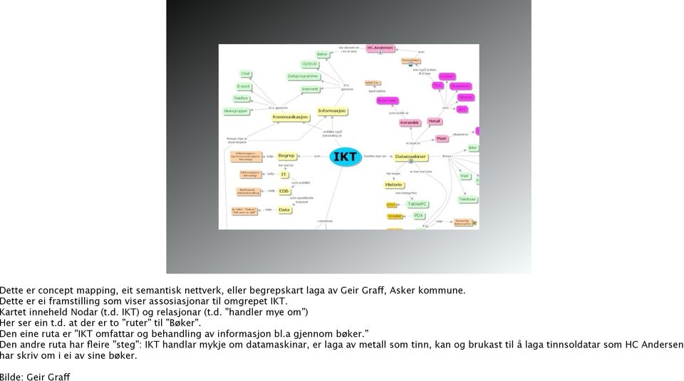 d. at der er to ruter til Bøker. Den eine ruta er IKT omfattar og behandling av informasjon bl.a gjennom bøker.