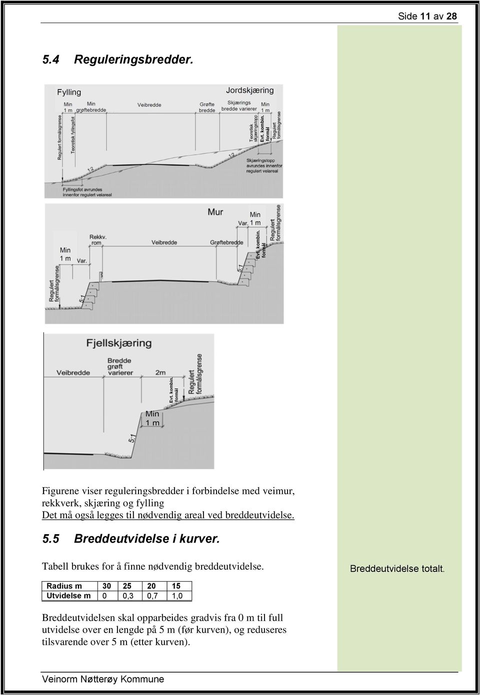 formål Figurene viser reguleringsbredder i forbindelse med veimur, rekkverk, skjæring og fylling Det må også legges til nødvendig areal