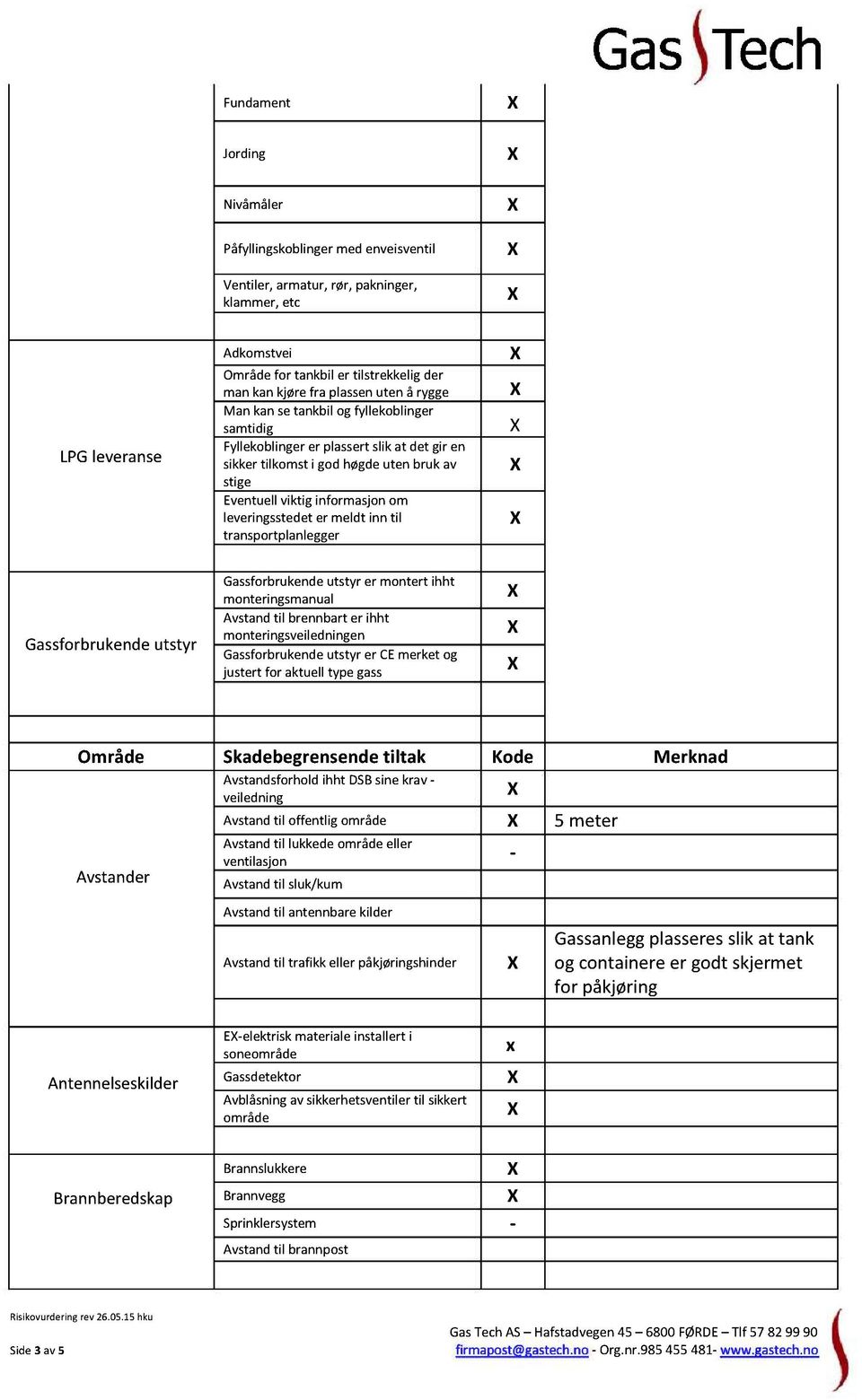 transportplanlegger Gassforbrukendeutstyr Gassforbrukendeutstyr er montert ihht monteringsmanual Avstandtil brennbarter ihht monteringsveiledningen Gassforbrukendeutstyr er CEmerketog justert for