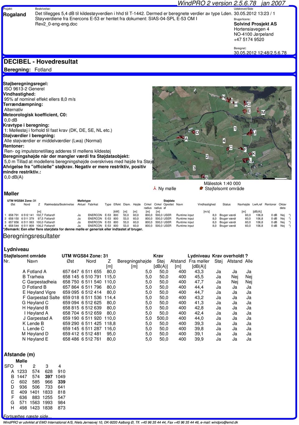 doc Hortensiavegen 4 NO-4100 Jørpeland +47 5174 9520 DECIBEL - Hovedresultat Beregning: Fotland Beregnet: 30.05.2012 12:48/2.5.6.