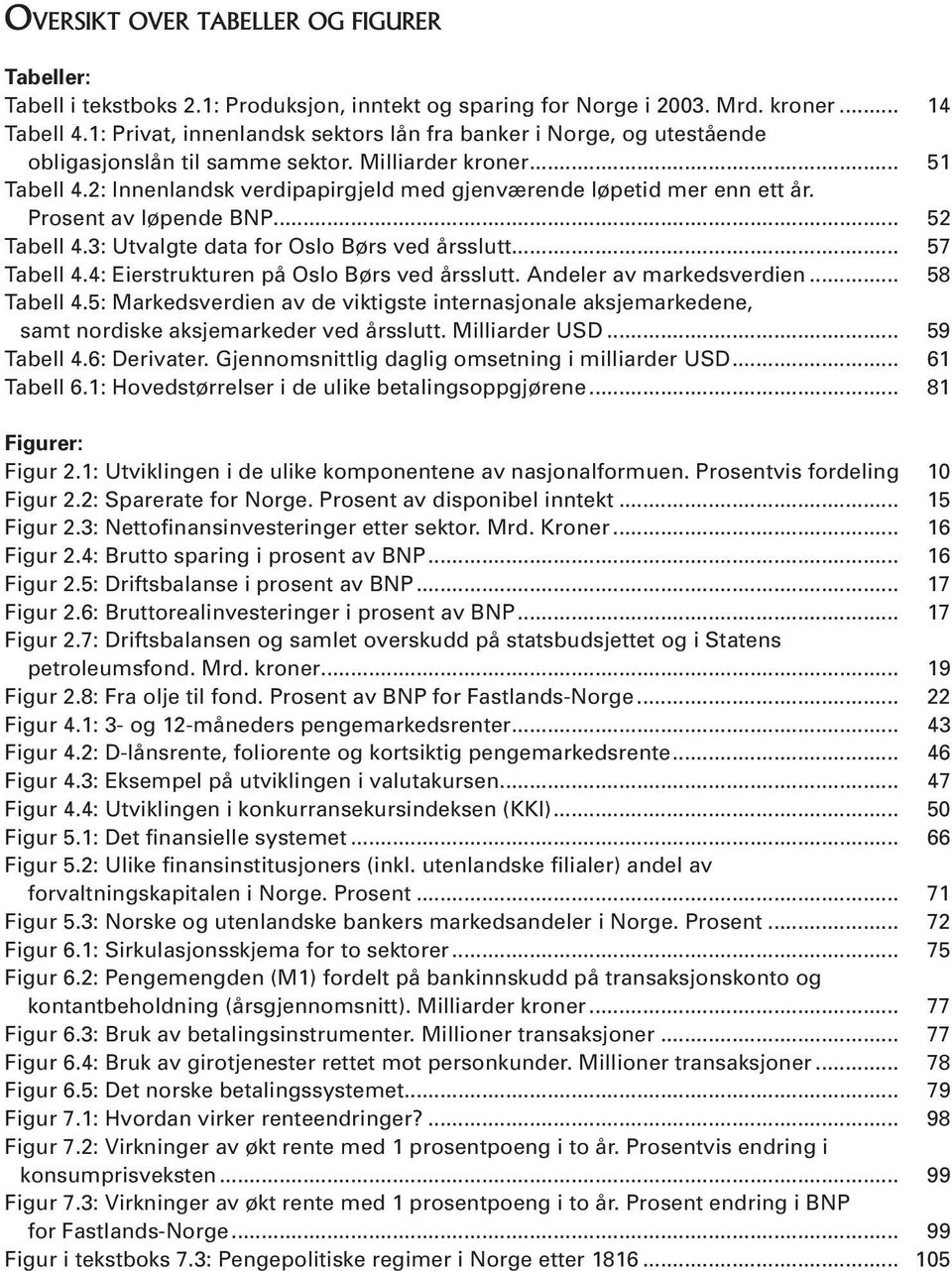 2: Innenlandsk verdipapirgjeld med gjenværende løpetid mer enn ett år. Prosent av løpende BNP... 52 Tabell 4.3: Utvalgte data for Oslo Børs ved årsslutt... 57 Tabell 4.