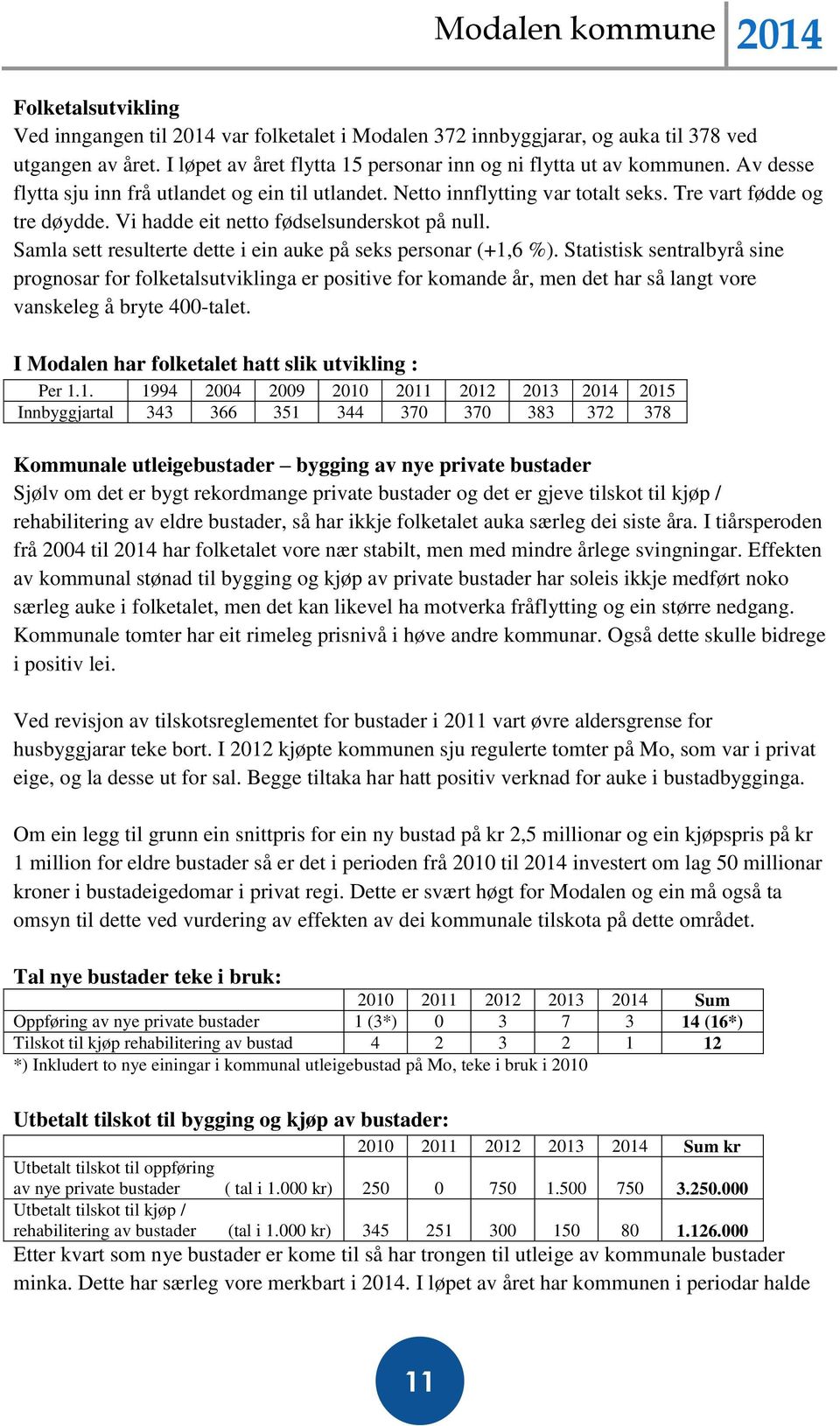 Samla sett resulterte dette i ein auke på seks personar (+1,6 %).