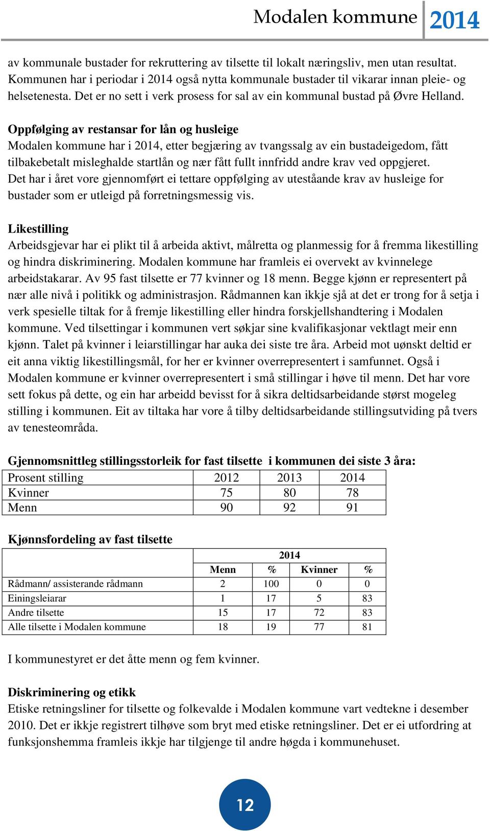 Oppfølging av restansar for lån og husleige Modalen kommune har i 2014, etter begjæring av tvangssalg av ein bustadeigedom, fått tilbakebetalt misleghalde startlån og nær fått fullt innfridd andre