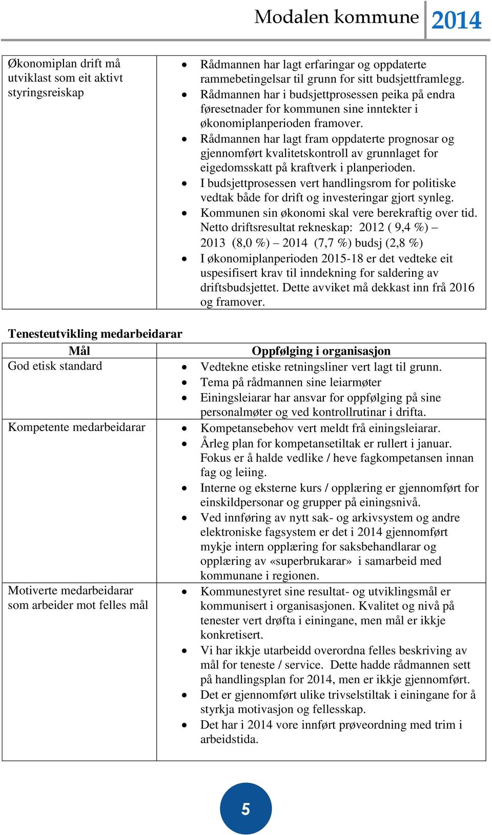 Rådmannen har lagt fram oppdaterte prognosar og gjennomført kvalitetskontroll av grunnlaget for eigedomsskatt på kraftverk i planperioden.