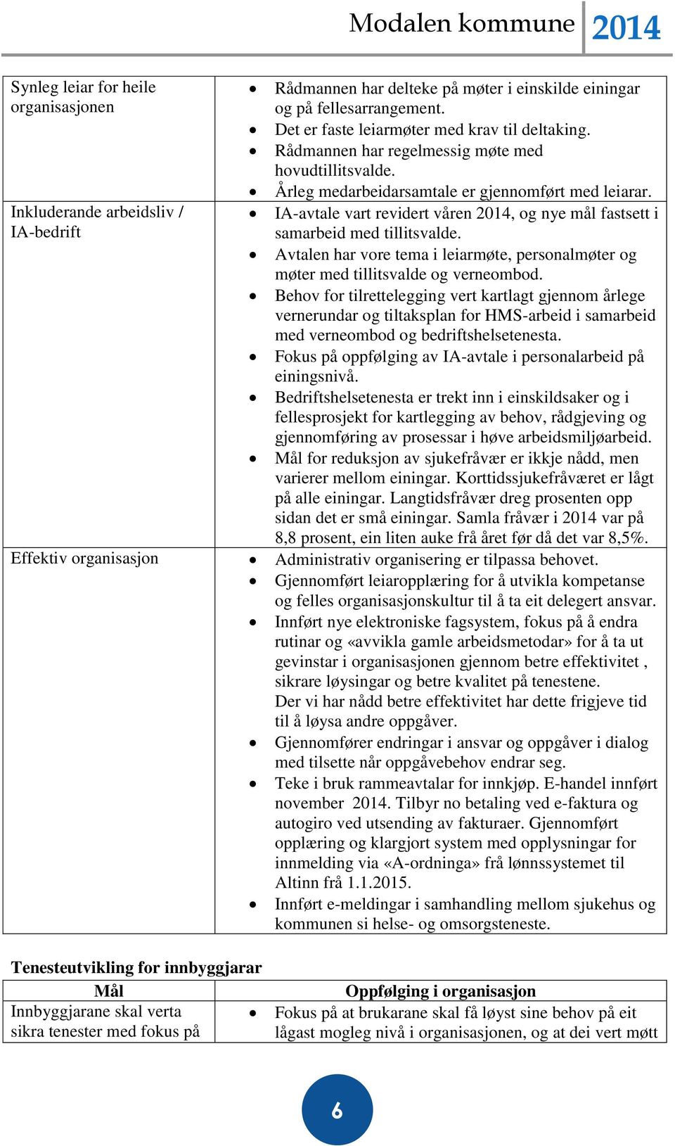 Inkluderande arbeidsliv / IA-bedrift IA-avtale vart revidert våren 2014, og nye mål fastsett i samarbeid med tillitsvalde.