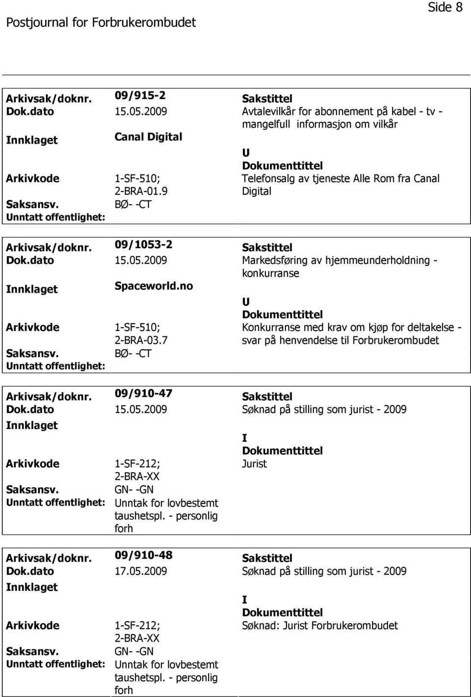 no 1-SF-510; 2-BRA-03.7 BØ- -CT Konkurranse med krav om kjøp for deltakelse - svar på henvendelse til Forbrukerombudet Arkivsak/doknr. 09/910-47 Sakstittel Dok.dato 15.05.