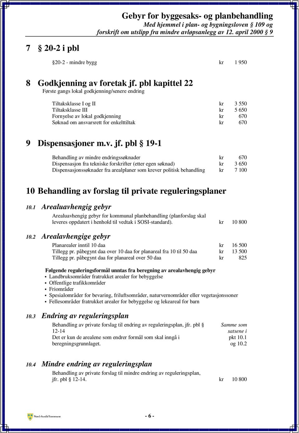 pbl kapittel 22 Første gangs lokal godkjenning/senere endring Tiltaksklasse I og II kr 3 550 Tiltaksklasse III kr 5 650 Fornyelse av lokal godkjenning kr 670 Søknad om ansvarsrett for enkelttiltak kr