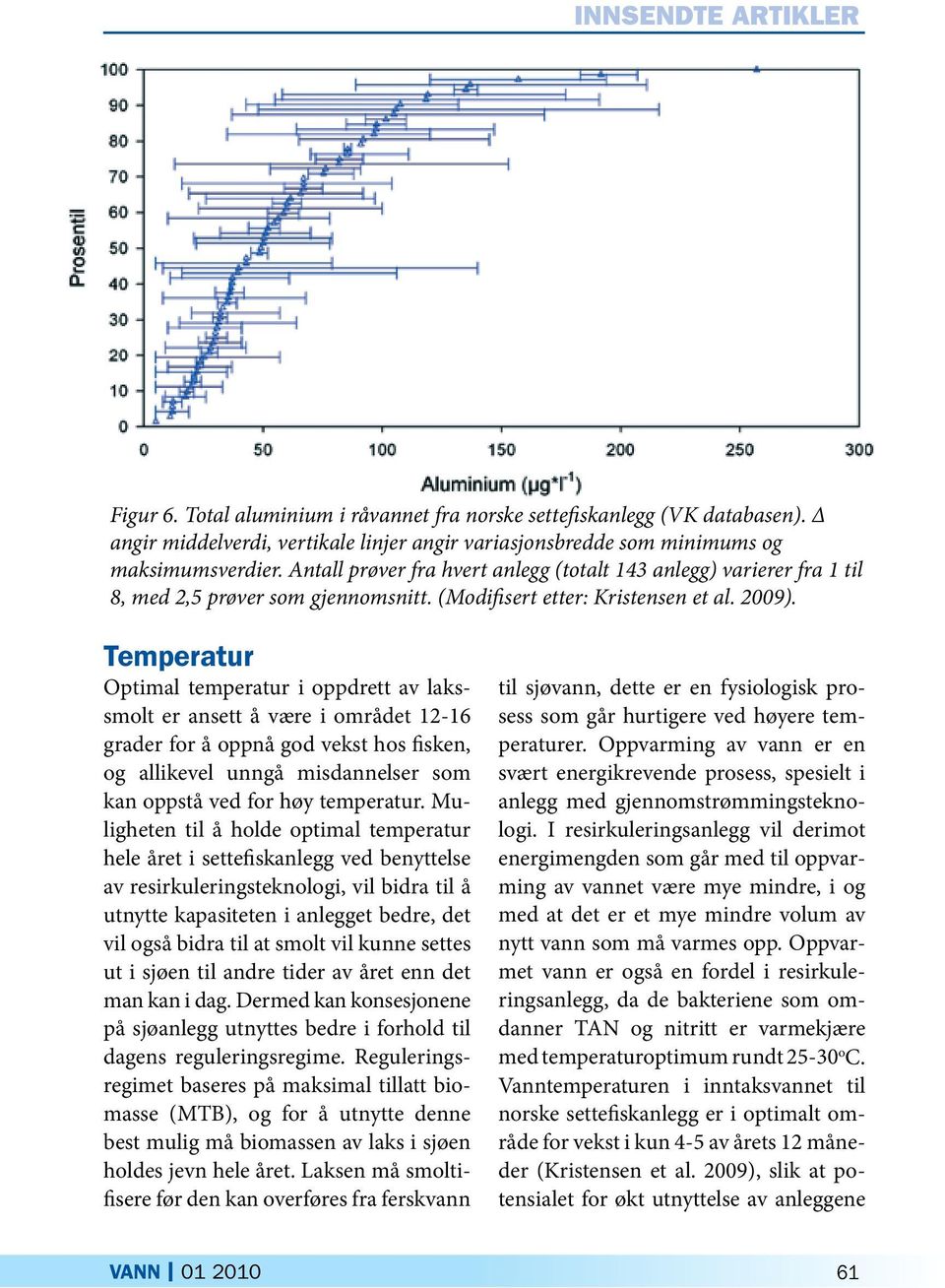 Temperatur Optimal temperatur i oppdrett av lakssmolt er ansett å være i området 12-16 grader for å oppnå god vekst hos fisken, og allikevel unngå misdannelser som kan oppstå ved for høy temperatur.