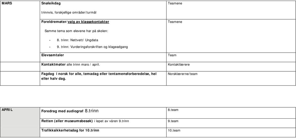 trinn: Vurderingsforskriften og klageadgang Elevsamtaler Kontaktmøter alle trinn mars / april.