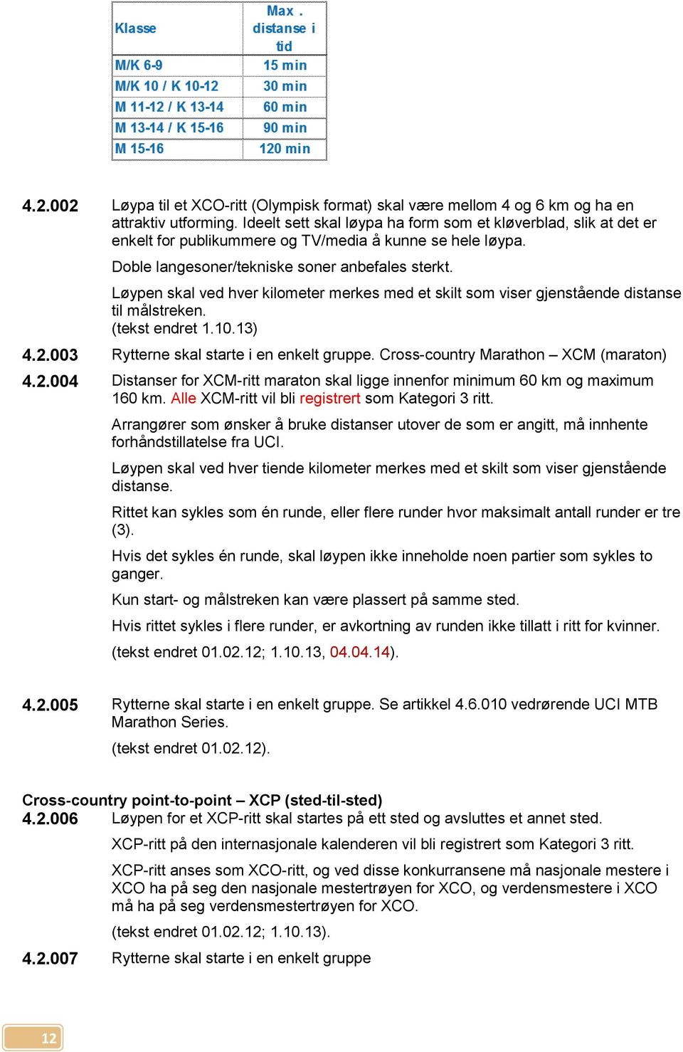 Løypen skal ved hver kilometer merkes med et skilt som viser gjenstående distanse til målstreken. (tekst endret 1.10.13) 4.2.003 Rytterne skal starte i en enkelt gruppe.