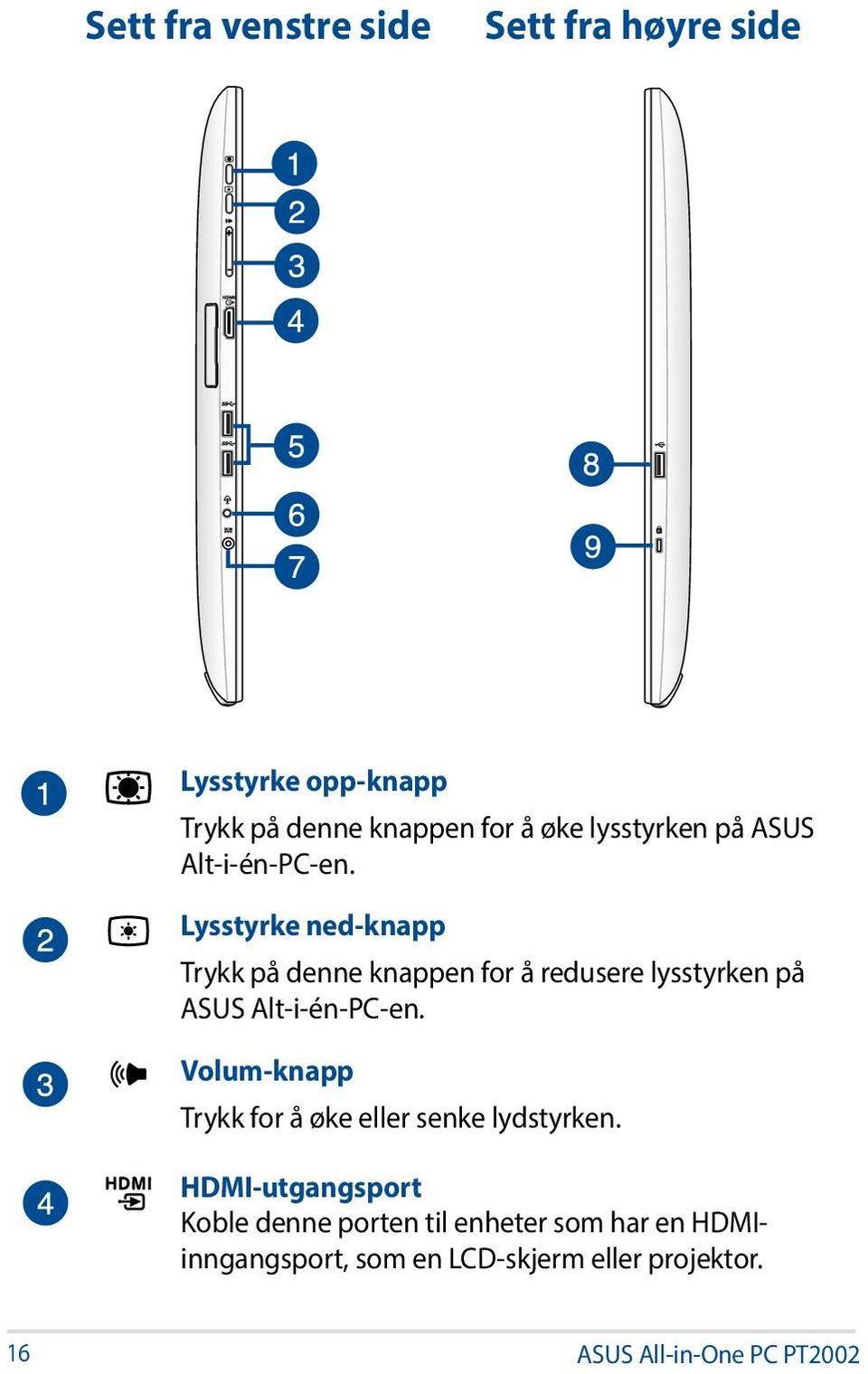 Lysstyrke ned-knapp Trykk på denne knappen for å redusere  Volum-knapp Trykk for å øke eller senke