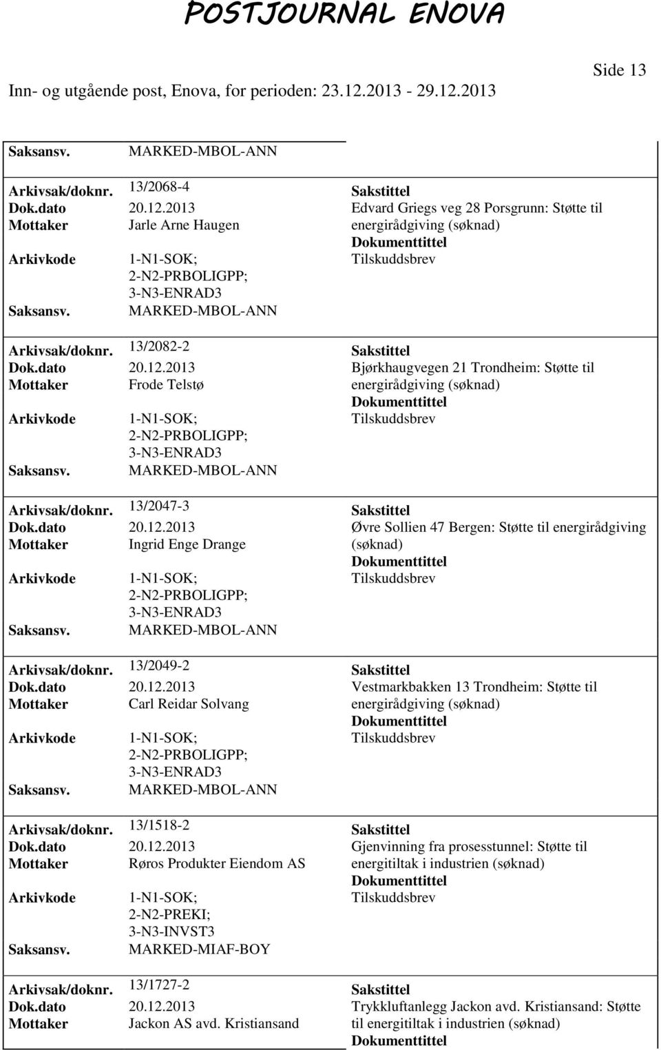 13/2049-2 Sakstittel Dok.dato 20.12.2013 Vestmarkbakken 13 Trondheim: Støtte til Mottaker Carl Reidar Solvang energirådgiving MARKED-MBOL-ANN Arkivsak/doknr. 13/1518-2 Sakstittel Dok.dato 20.12.2013 Gjenvinning fra prosesstunnel: Støtte til Mottaker Røros Produkter Eiendom AS energitiltak i industrien 3-N3-INVST3 MARKED-MIAF-BOY Arkivsak/doknr.