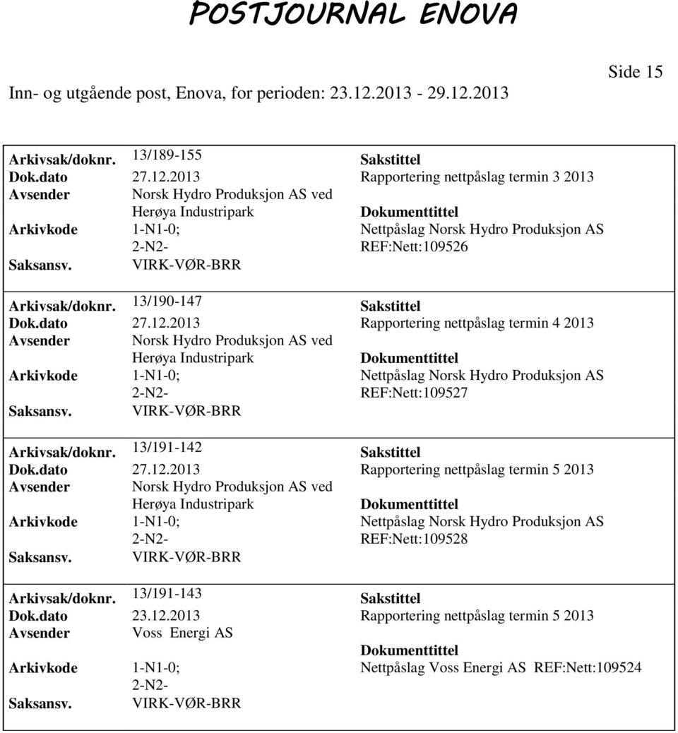 Arkivsak/doknr. 13/190-147 Sakstittel Dok.dato 27.12.