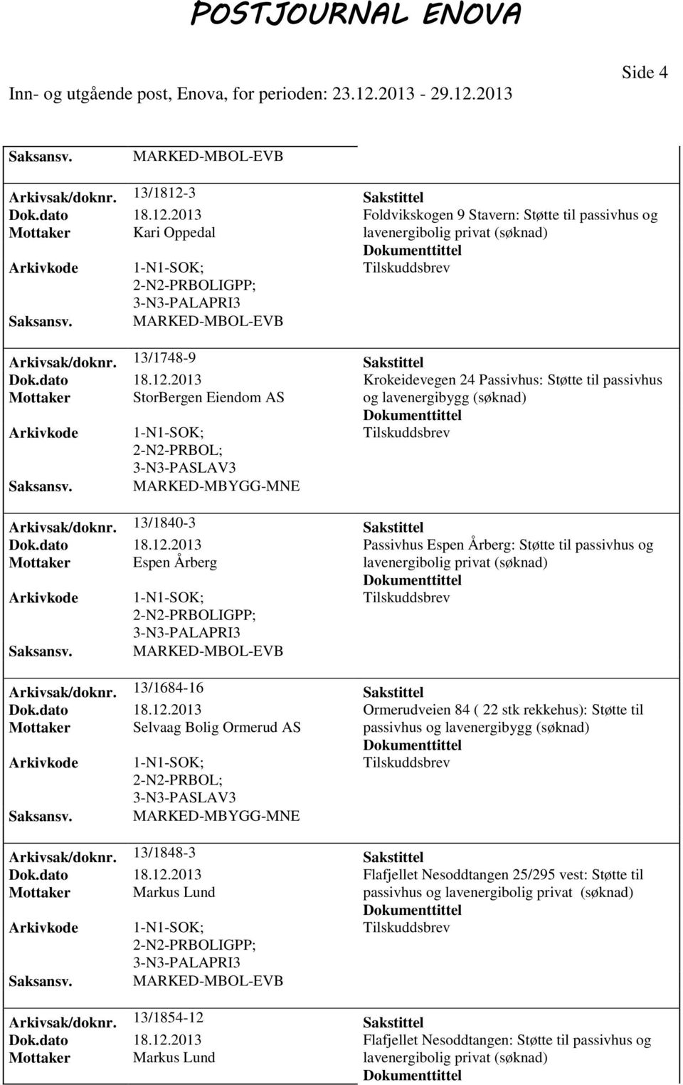 13/1684-16 Sakstittel Dok.dato 18.12.2013 Ormerudveien 84 ( 22 stk rekkehus): Støtte til Mottaker Selvaag Bolig Ormerud AS passivhus og lavenergibygg Arkivsak/doknr. 13/1848-3 Sakstittel Dok.dato 18.12.2013 Flafjellet Nesoddtangen 25/295 vest: Støtte til Mottaker Markus Lund passivhus og lavenergibolig privat Arkivsak/doknr.