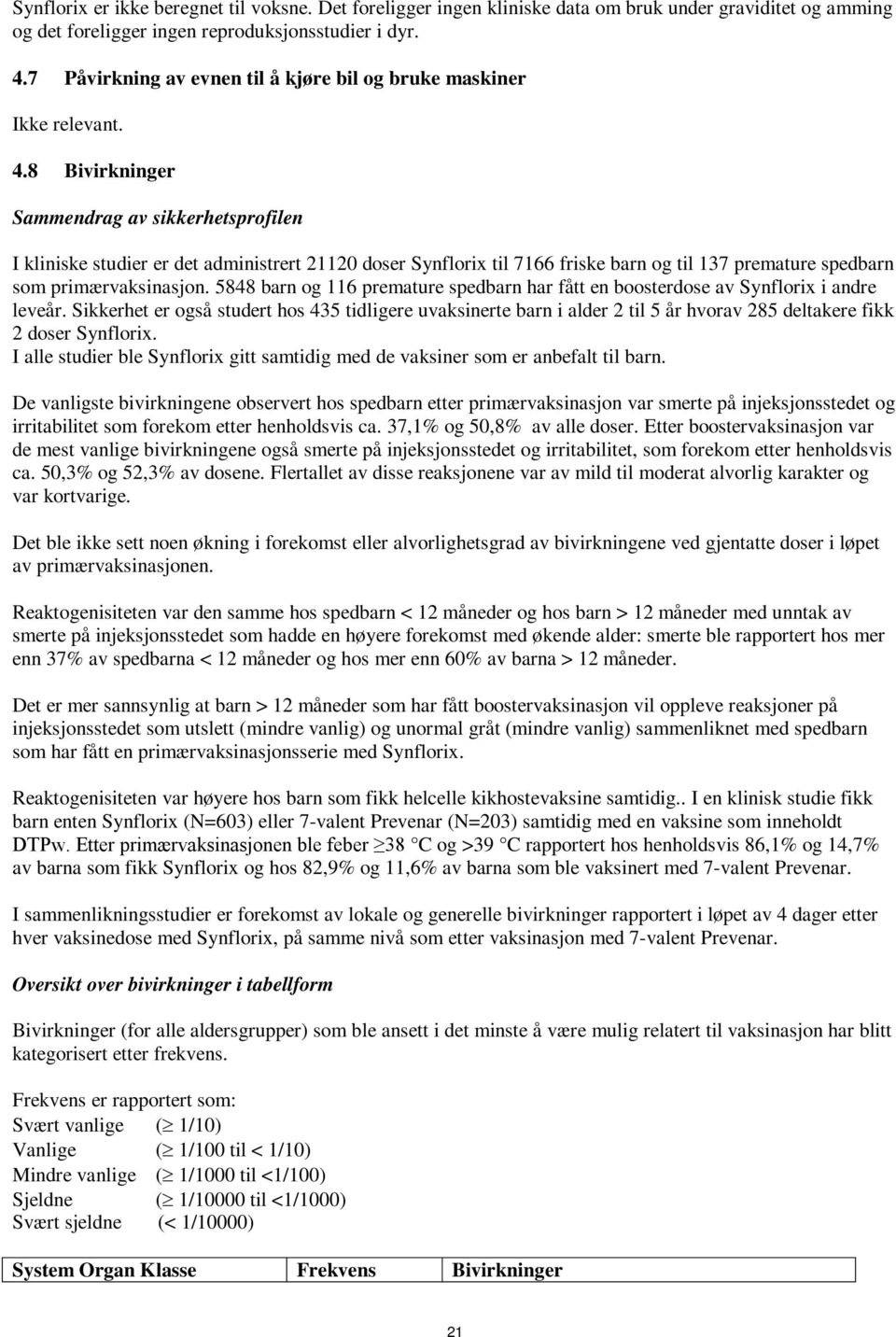 8 Bivirkninger Sammendrag av sikkerhetsprofilen I kliniske studier er det administrert 21120 doser Synflorix til 7166 friske barn og til 137 premature spedbarn som primærvaksinasjon.