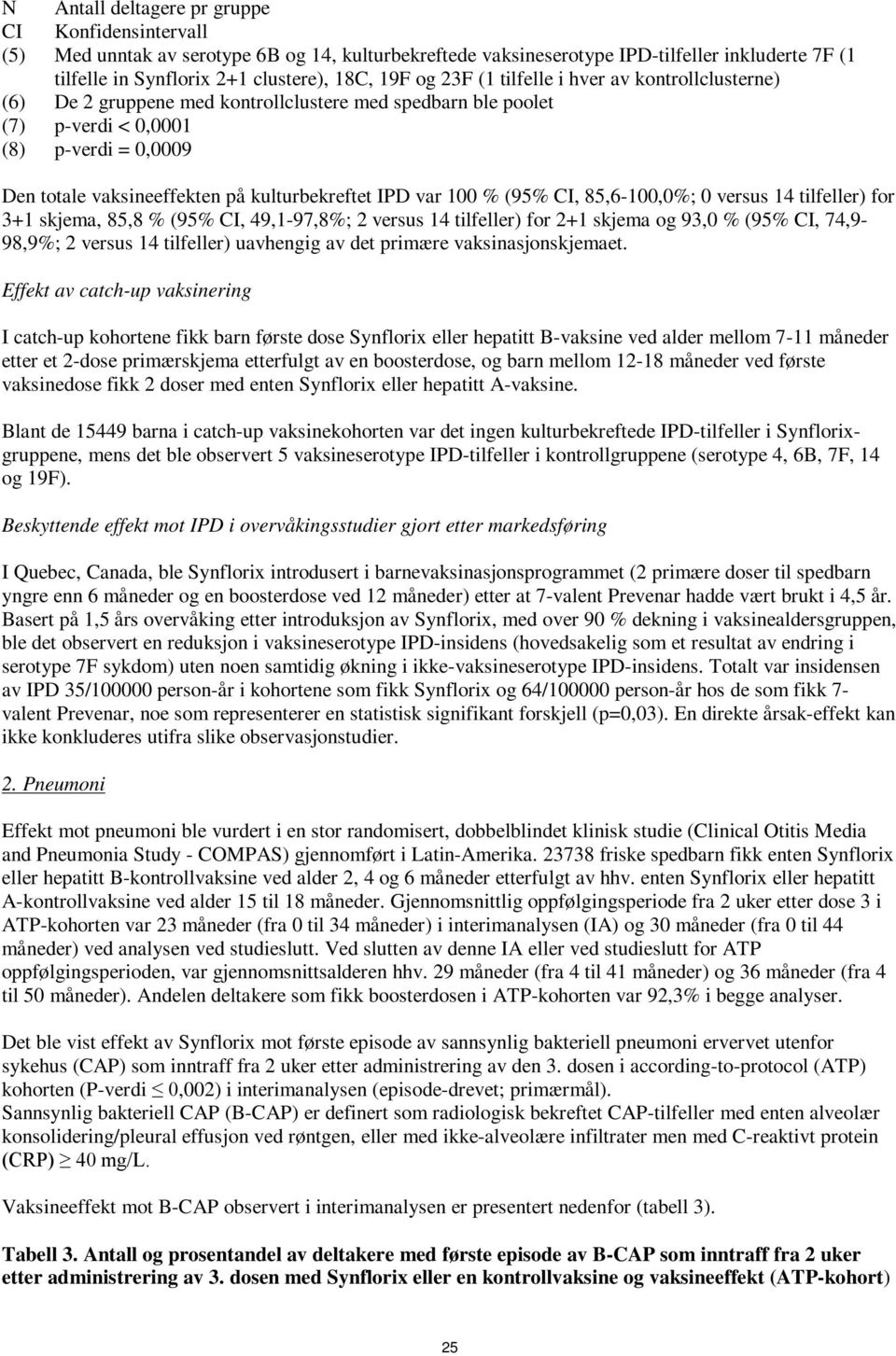 IPD var 100 % (95% CI, 85,6-100,0%; 0 versus 14 tilfeller) for 3+1 skjema, 85,8 % (95% CI, 49,1-97,8%; 2 versus 14 tilfeller) for 2+1 skjema og 93,0 % (95% CI, 74,9-98,9%; 2 versus 14 tilfeller)