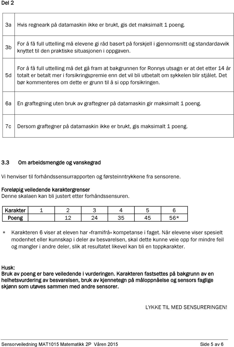 5d For å få full uttelling må det gå fram at bakgrunnen for Ronnys utsagn er at det etter 14 år totalt er betalt mer i forsikringspremie enn det vil bli utbetalt om sykkelen blir stjålet.