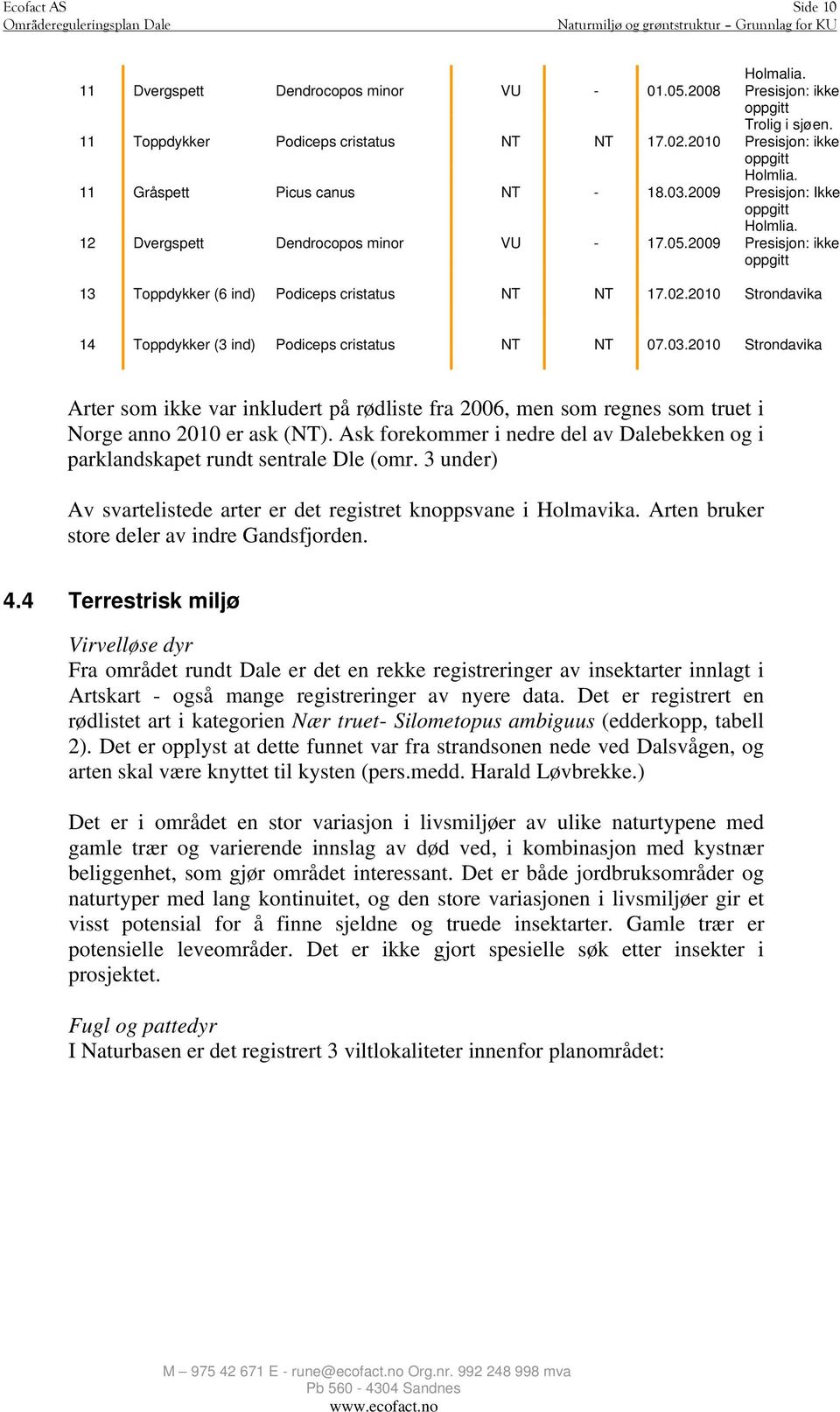 2010 Strondavika 14 Toppdykker (3 ind) Podiceps cristatus NT NT 07.03.2010 Strondavika Arter som ikke var inkludert på rødliste fra 2006, men som regnes som truet i Norge anno 2010 er ask (NT).