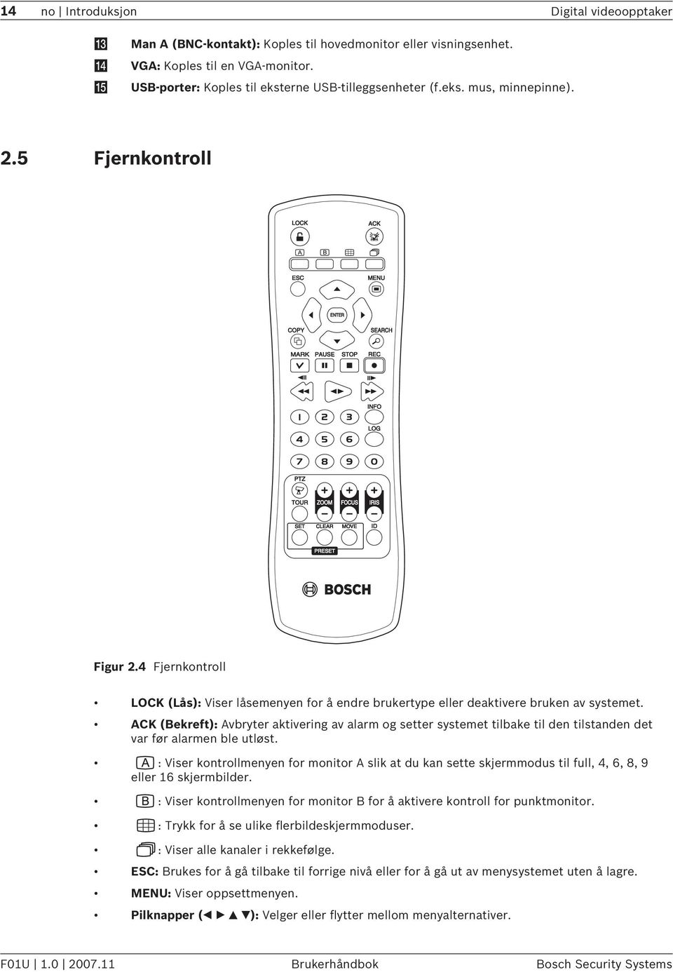 ACK (Bekreft): Avbryter aktivering av alarm og setter systemet tilbake til den tilstanden det var før alarmen ble utløst.