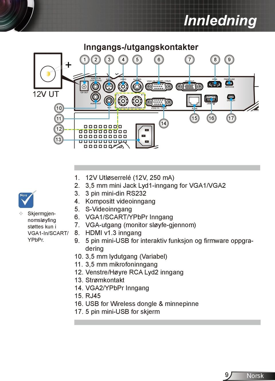 3,5 mm mini Jack Lyd1-inngang for VGA1/VGA2 3. 3 pin mini-din RS232 4. Kompositt videoinngang 5. S-Videoinngang 6. VGA1/SCART/YPbPr Inngang 7. VGA-utgang (monitor sløyfe-gjennom) 8. HDMI v1.