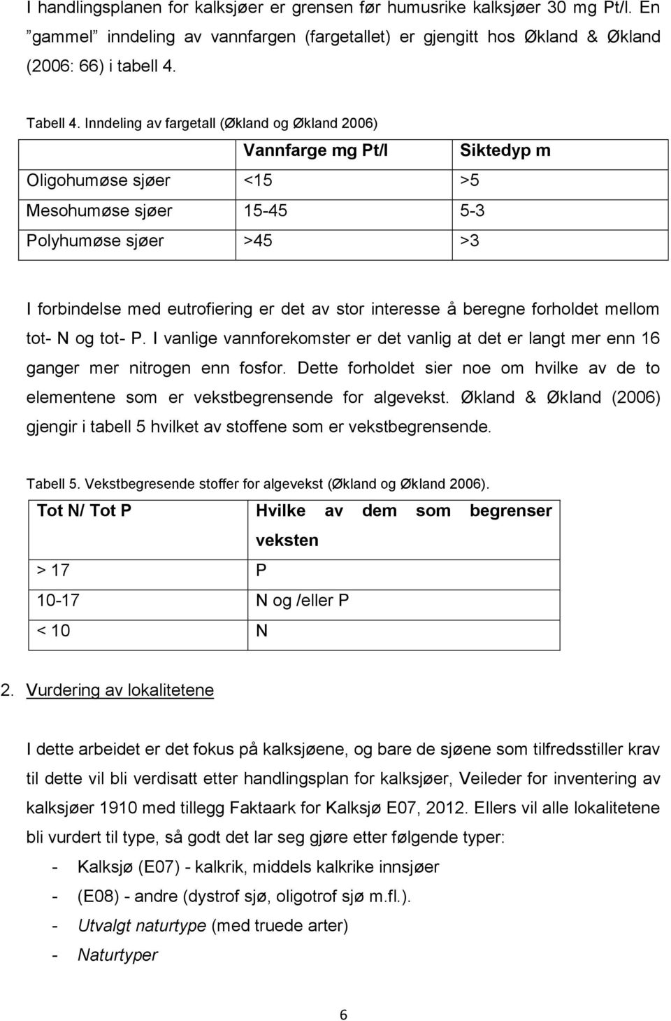 interesse å beregne forholdet mellom tot- N og tot- P. I vanlige vannforekomster er det vanlig at det er langt mer enn 16 ganger mer nitrogen enn fosfor.