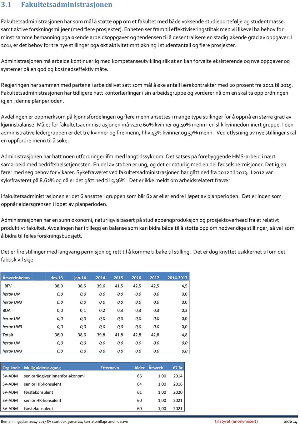 Enheten ser fram til effektiviseringstiltak men vil likevel ha behov for minst samme bemanning pga økende arbeidsoppgaver og tendensen til å desentralisere en stadig økende grad av oppgaver.