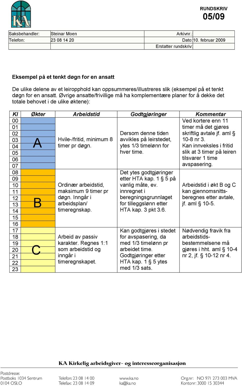 Dersom denne tiden skriftlig avtale jf. aml 03 Hvile-/fritid, minimum 8 avvikles på leirstedet, 10-8 nr 3. 04 A timer pr døgn. ytes 1/3 timelønn for Kan innveksles i fritid 05 hver time.