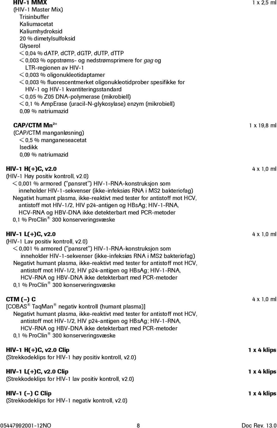 0,1 % AmpErase (uracil-n-glykosylase) enzym (mikrobiell) 0,09 % natriumazid CAP/CTM Mn 2+ (CAP/CTM manganløsning) < 0,5 % manganeseacetat Isedikk 0,09 % natriumazid HIV-1 H(+)C, v2.