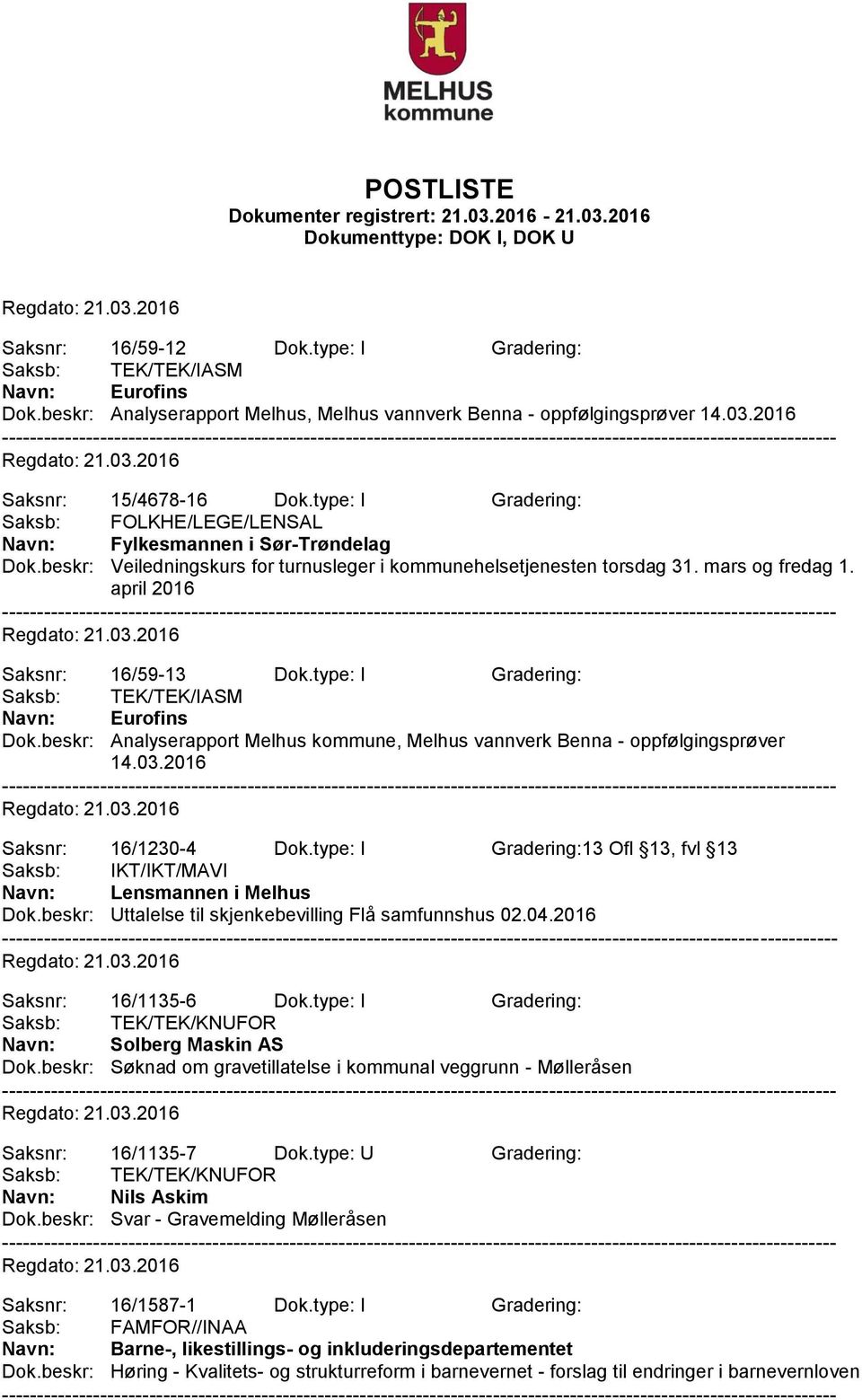 april 2016 Saksnr: 16/59-13 Dok.type: I Gradering: Saksb: TEK/TEK/IASM Navn: Eurofins Dok.beskr: Analyserapport Melhus kommune, Melhus vannverk Benna - oppfølgingsprøver 14.03.