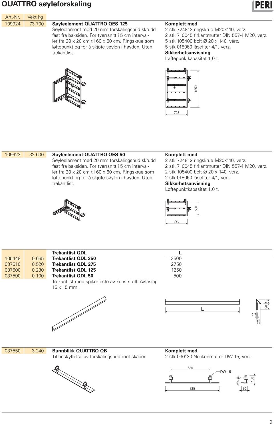 2 stk 710045 firkantmutter DIN 557-4 M20, verz. 5 stk 105400 bolt Ø 20 x 140, verz. 5 stk 018060 låsefjær 4/1, verz. Sikkerhetsanvisning Løftepunktkapasitet 1,0 t.