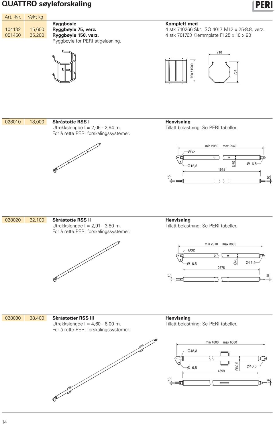 Henvisning Tillatt belastning: Se PERI tabeller. Ø32 min 2050 max 2940 Ø16,5 1915 Ø70 Ø16,5 15 10 028020 22,100 Skråstøtte RSS ll Utrekkslengde l = 2,91-3,80 m. For å rette PERI forskalingssystemer.