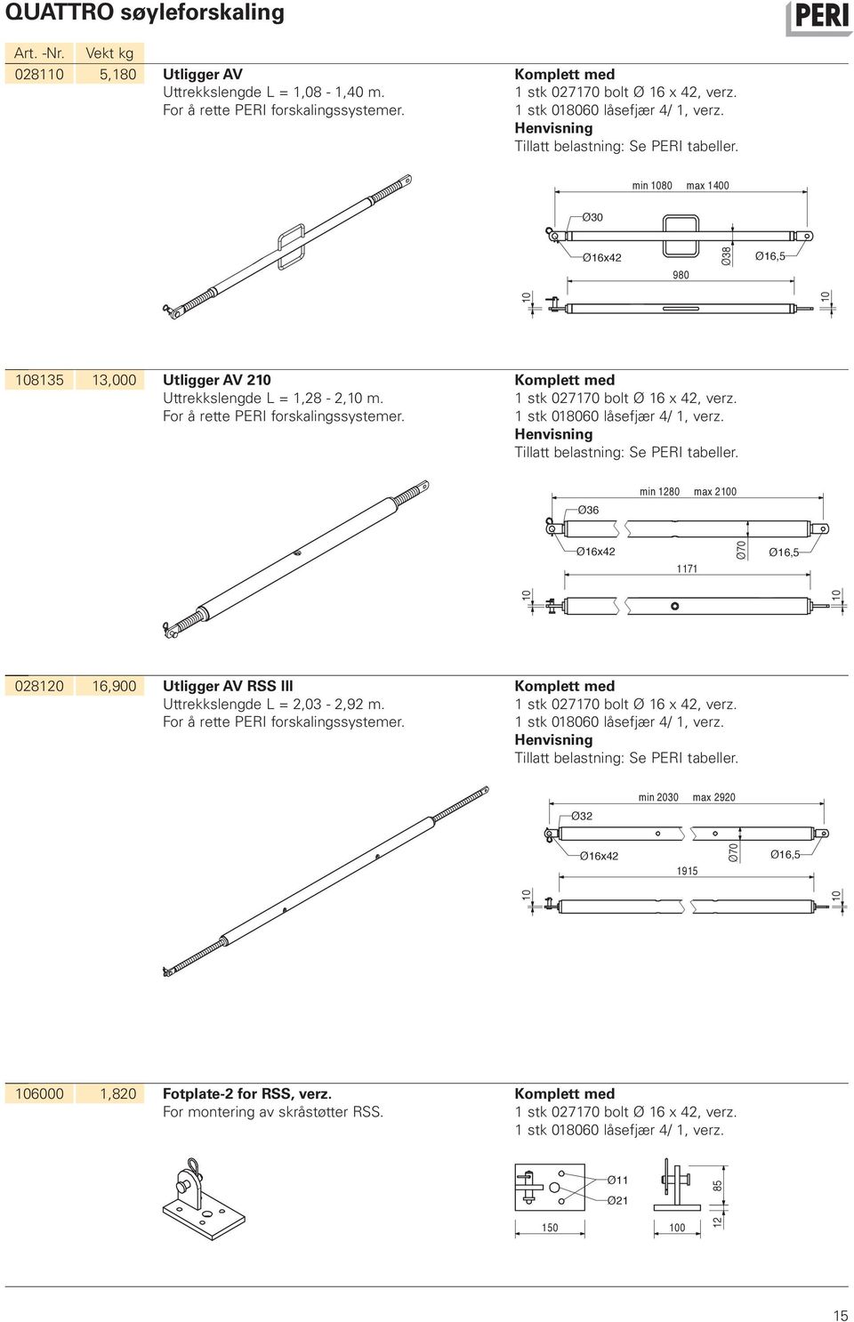 For å rette PERI forskalingssystemer. 1 stk 027170 bolt Ø 16 x 42, verz. 1 stk 018060 låsefjær 4/ 1, verz. Henvisning Tillatt belastning: Se PERI tabeller.