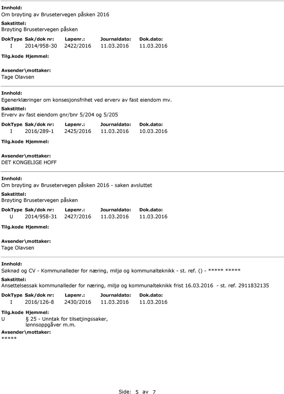 Erverv av fast eiendom gnr/bnr 5/204 og 5/205 2016/289-1 2425/2016 DET KONGELGE HOFF Om brøyting av Brusetervegen påsken 2016 - saken avsluttet Brøyting