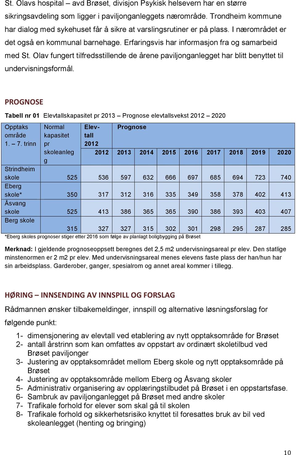 Olav fungert tilfredsstillende de årene paviljonganlegget har blitt benyttet til undervisningsformål.